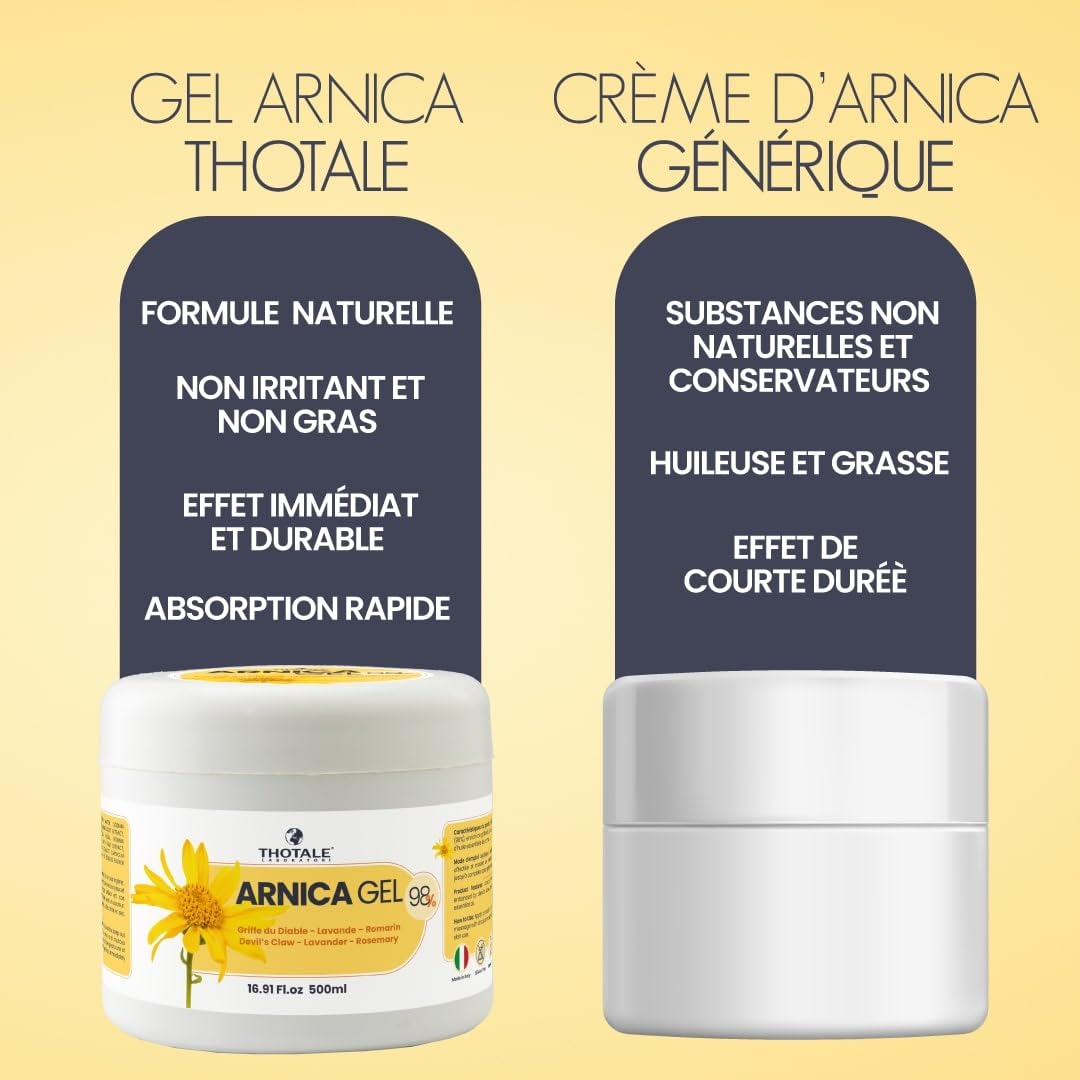 Arnica Gel Extra Fort 500 ml, Arnica Montana 98% plus Griffe du Diable, Effet Durable, Soulagement Immédiat pour les Douleurs Musculaires et Articulaires, Effet Rafraîchissant Non Gras, Made in Italy