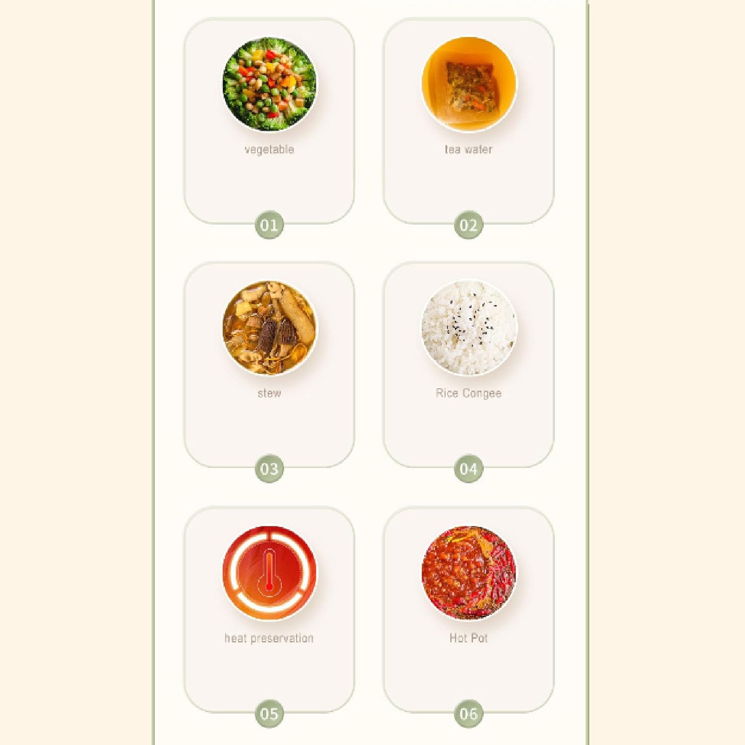 Mini Electric Cooker with Visual Lid Portable Stewing Cooking Pot for Rice Eggs Noodles Porridge (US Plug 110V)