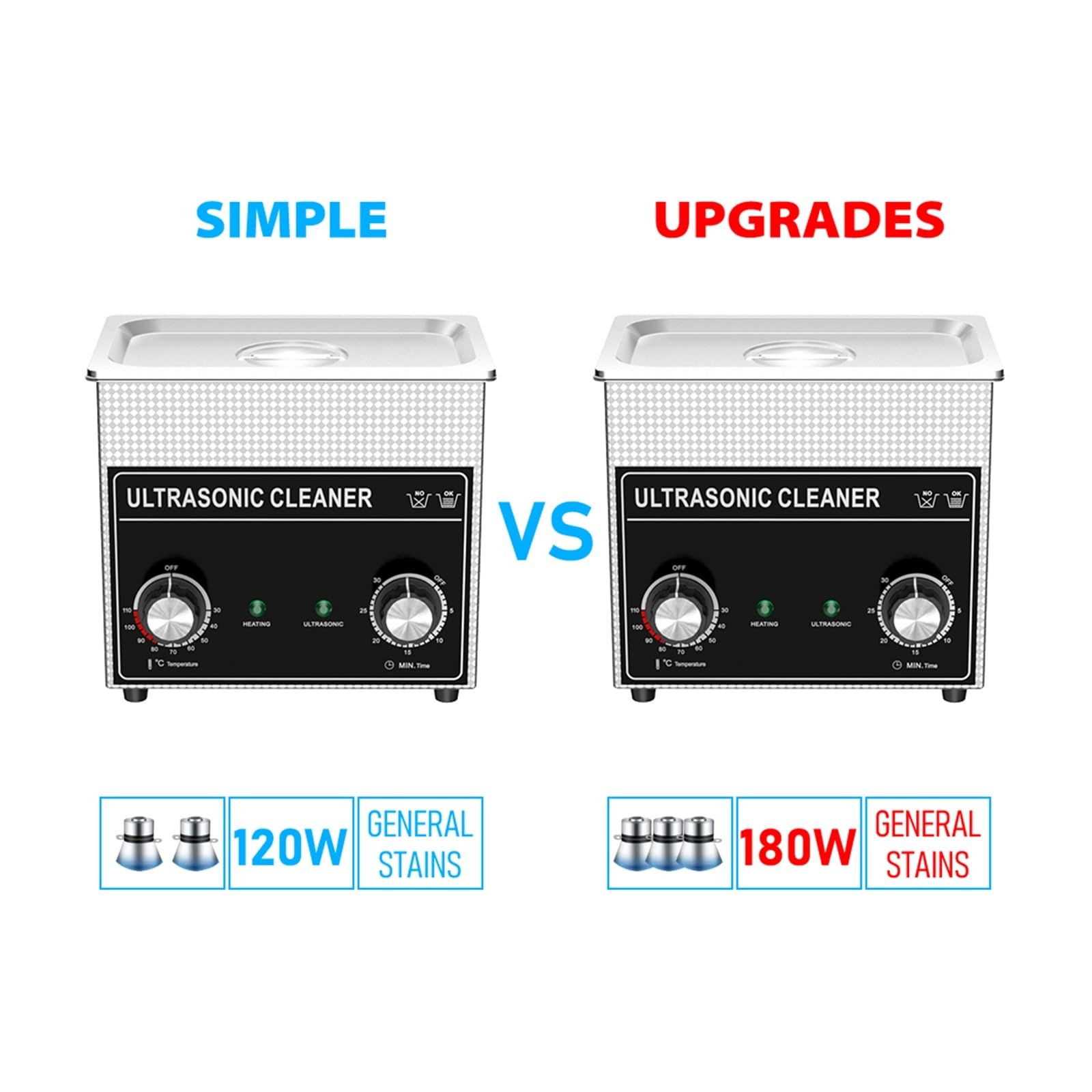 Baño Limpiador Ultrasónico 3.2L Plus 180W 40kHz con 3 Transductores Perilla Mecánica Control Calentador Temporizador | 3.2L-120W
