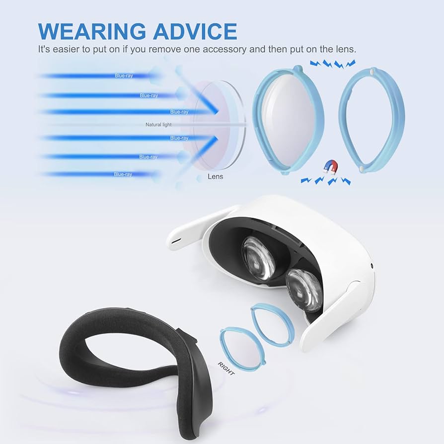 その他  Quest 2 Amazon | Esimen 適用Quest 2/Quest 3S用の度付きレンズ, Quest