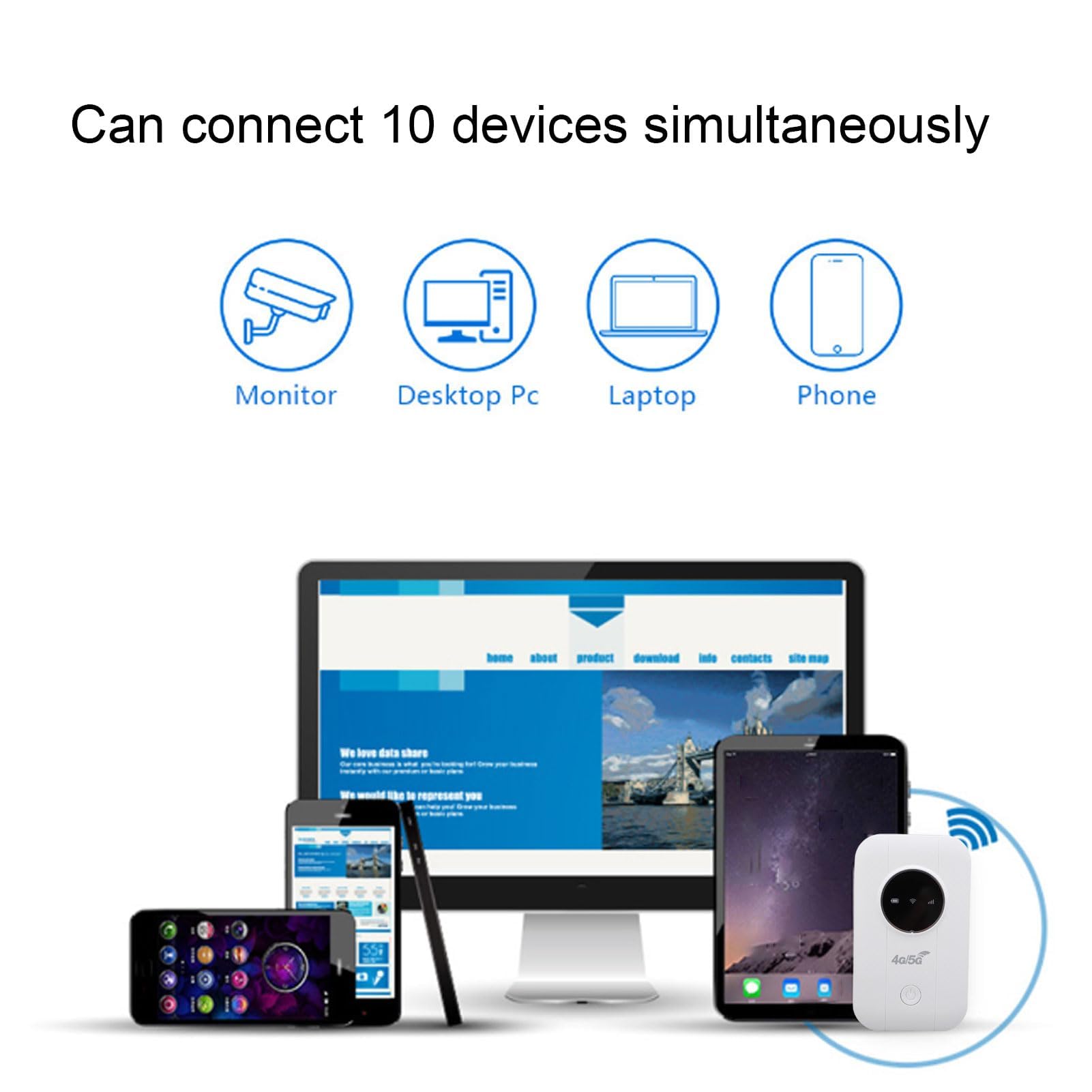 Alomejor Hotspot WiFi Portable 4G Internet Haut Débit 300 Mbps pour Les Voyageurs avec Une Longue Durée de Vie de la Batterie pour Les Entreprises, Le Camping et Les Véhicules Récréatifs -
