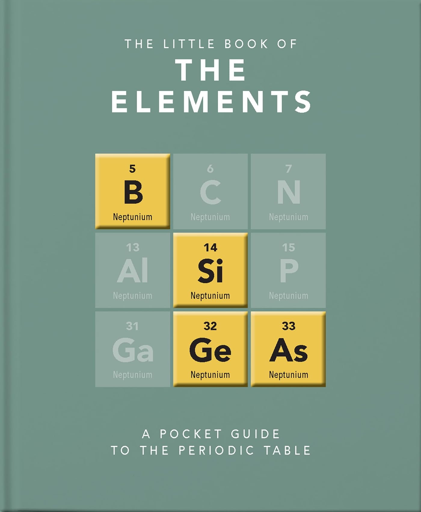 Little Book of Elements: A Pocket Guide to the Periodic Table (The Little Books of Lifestyle, Reference & Pop Culture, 3)