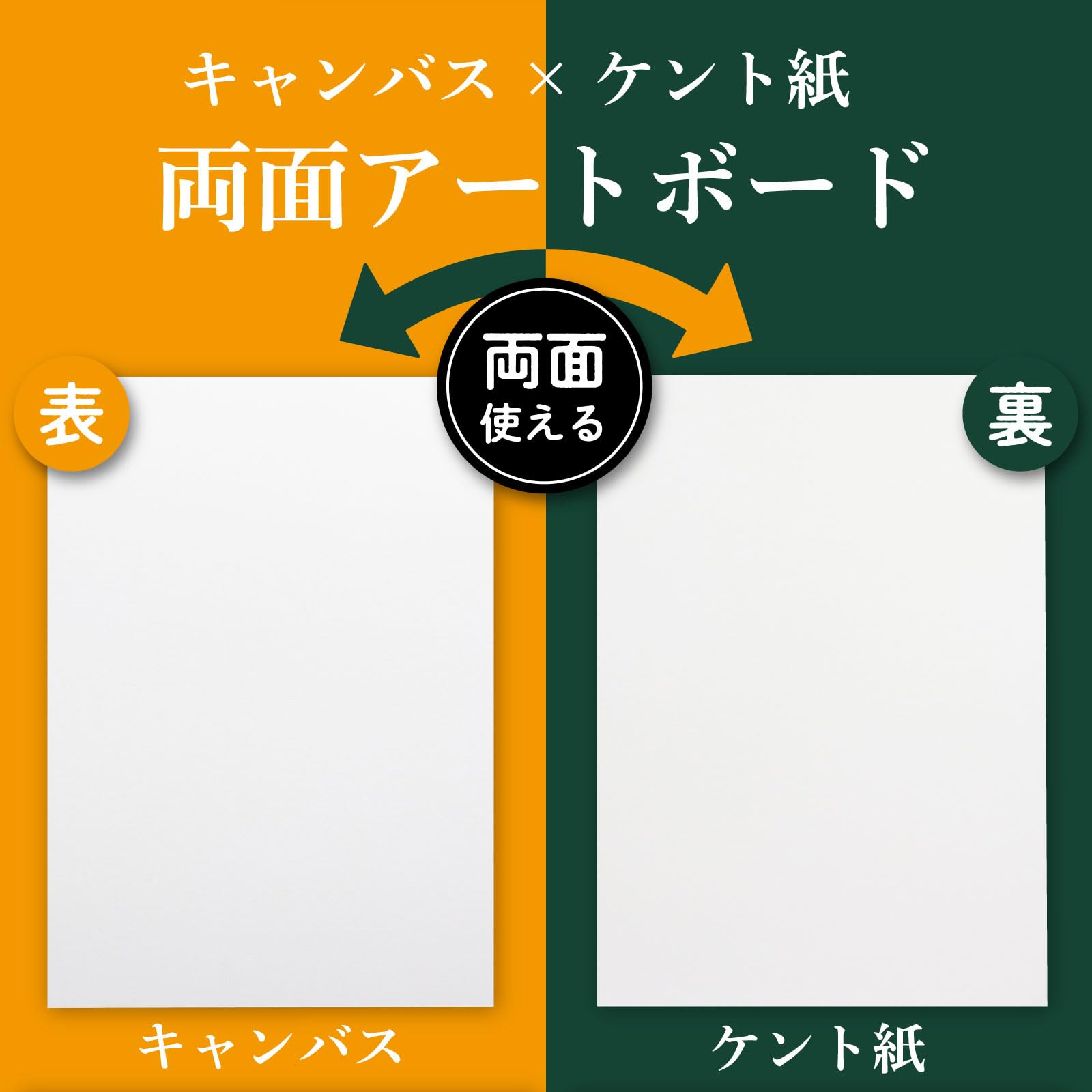 Amazon | アーテック(Artec) A&Bオリジナルアートボード B4キャンバス