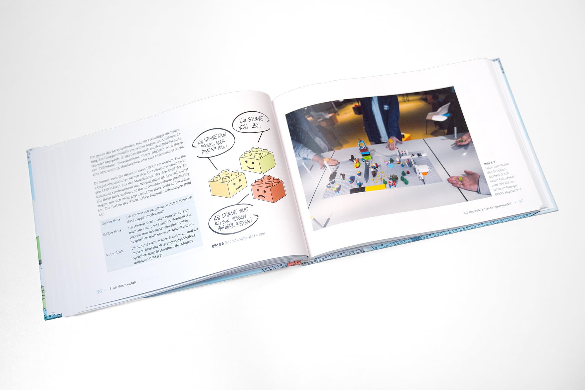PLAY! Der unverzichtbare LEGO® SERIOUS PLAY® Praxis-Guide für Workshops, Coachings und Moderation