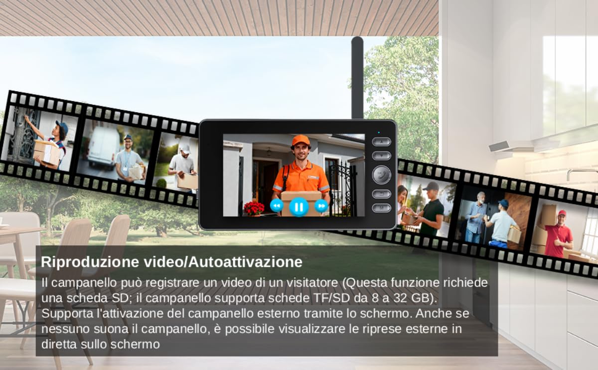 Winnes Video Campanello Impermeabile IP65,Video Citofono con 1080P 4,3'' IPS Schermo,Videocitofono Senza Fili da Esterno,Spioncino Digitale 1800mAh con Telecamera Ultra Grandangolo,Nessun WiFi o APP