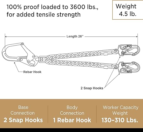 Vista 15 de AFP Conjunto de cadena de posicionamiento de barras de refuerzo con gancho giratorio (acero)
