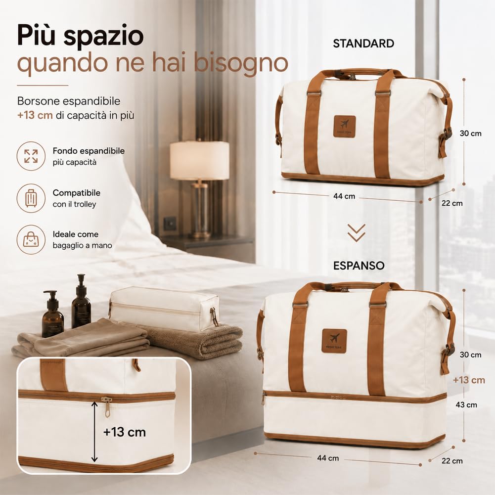 Set 6 Pezzi Valigie da Viaggio Family con Beauty Case Rivestimento Rigido, Trolley Bagaglio a Mano e da Stiva con Ruote Easy Roll e Borsa Espansibile, Involucro Duro, 24/55/66/75 cm