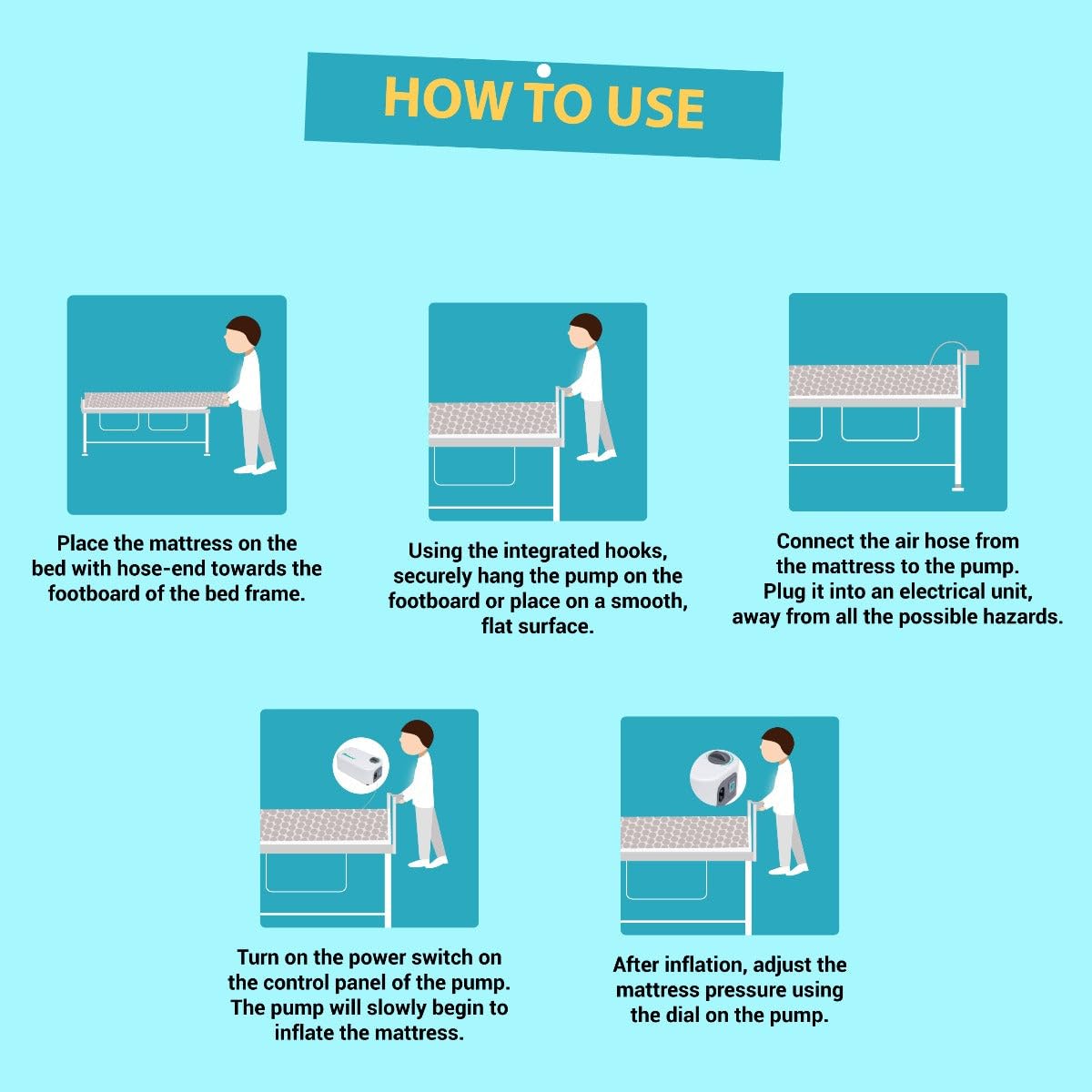 Romsons Nosor Bed Sore Prevention Kit -6 Romsons Nosor Bed Sore Prevention Kit -6