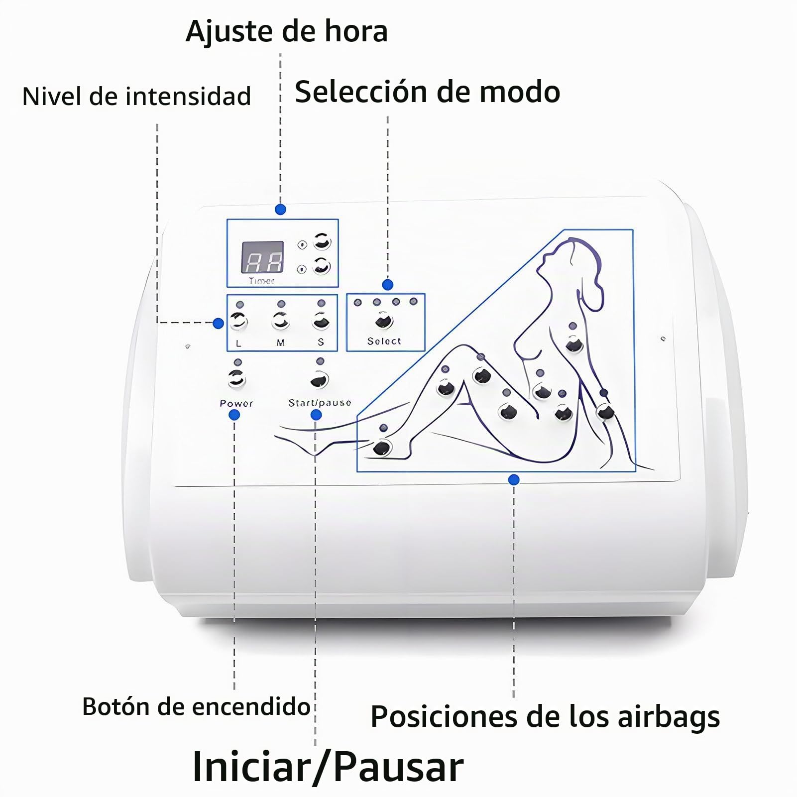 Presoterapia para Casa,Masajeador De Cuerpo Completo para Masaje De Presoterapia De Cuerpo Completo Circulación De Drenaje Linfático Y Relajación Muscular