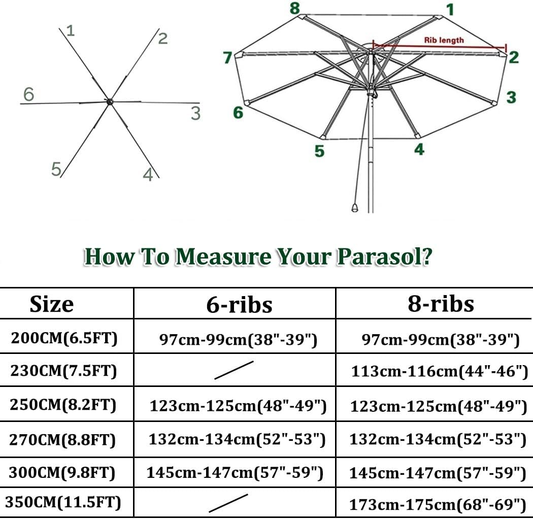 Replacement Parasol Canopy 6.5/7.5/8.2/8.8/9.8/11.4FT Patio Parasol Replacement Covers Outdoor Umbrella Replacement Top Polyester UV Blocking 6/8 Ribs (Coffee 8.8ft(270cm)/8 arms
