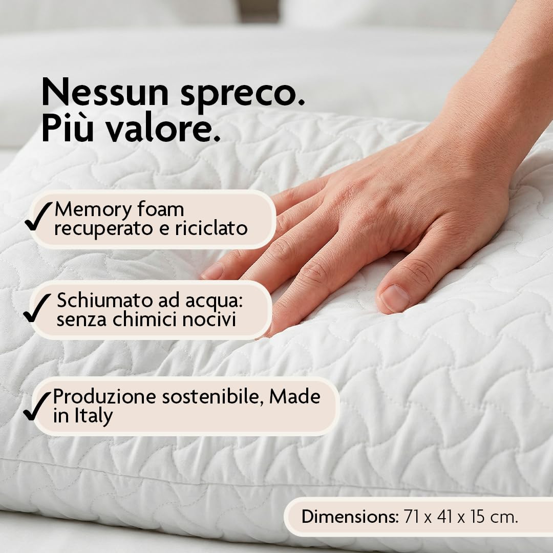 NORELUX Fiocco Cuscino Memory Foam in Fiocchi Riciclati, Sostegno Ergonomico e Traspirante, Rivestimento Trapuntato e Materiali Sostenibili, OEKO-TEX Standard 100, 71x41x15cm, Made in Italy