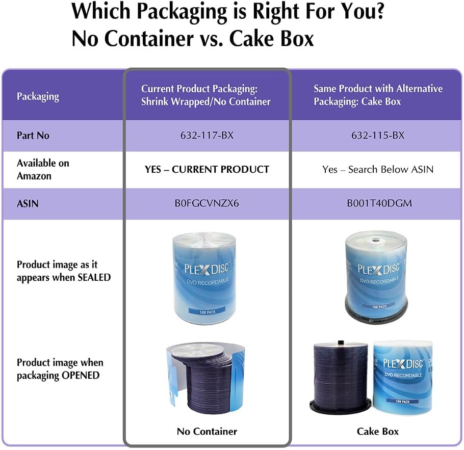 PlexDisc DVD-R Blank Discs 4.7GB : 16x Silver Top Disc Blank DVD Discs 100-Pack Shrink Wrap - Archival Quality for Photos Videos Data - (no Cake Box Container)