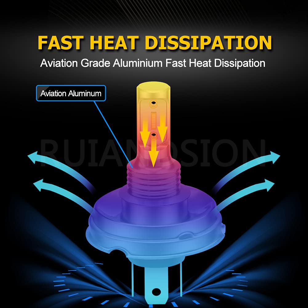 Lampadina LED P45T Per Faro Moto - Super Bright 66SMD, 10-30V, 6000K Bianco - Foto 12