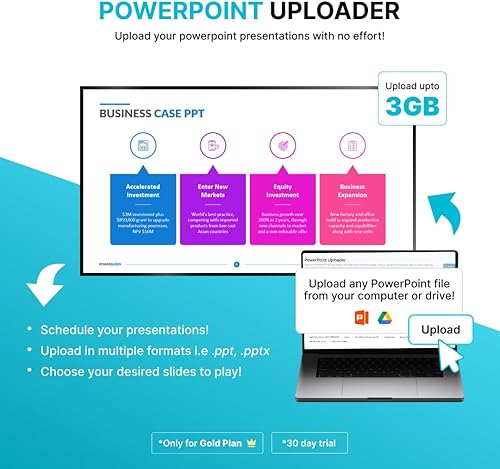 Miniatura 4 de EZ-AD Kit de reproductor 4k de señalización digital de TV  Reproductor multimedia de señalización digital, contenido de publicación automática,