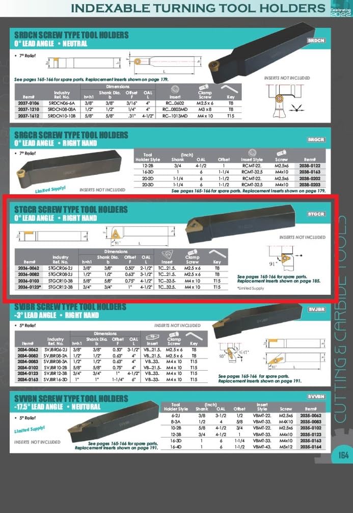 HHIP 2036-0103 Style STGCR 10-3B Turning Tool Holder