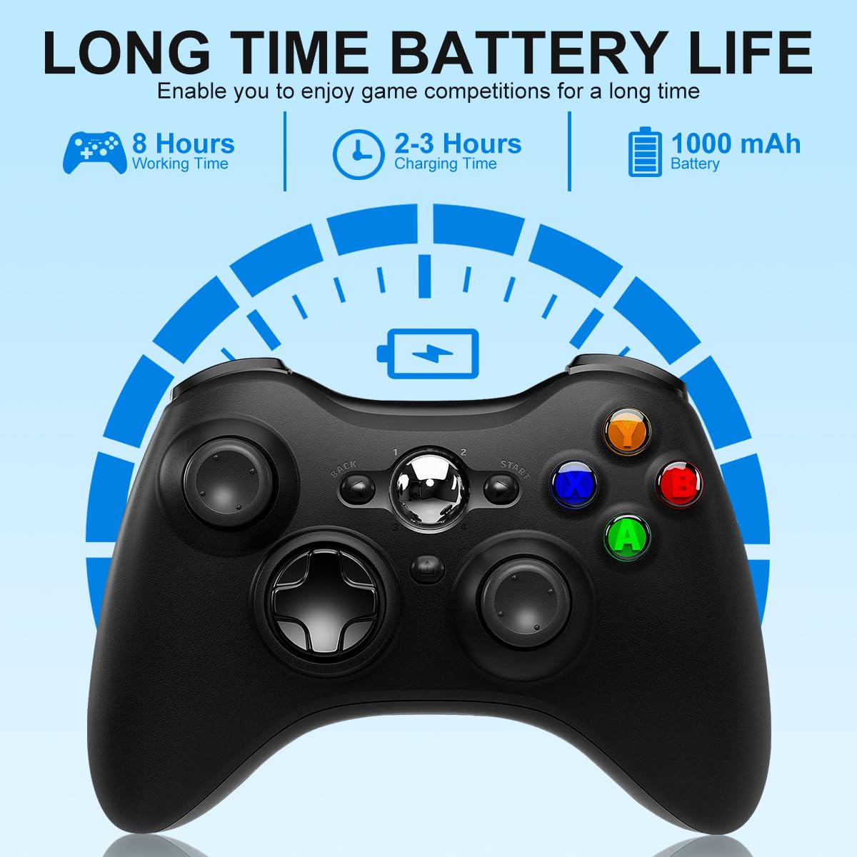 SWCTIM Xbox Controller Wireless Kompatibel mit Xbox One S/X/Xbox Series S/X,Windows PC,Xbox One Controller mit 2.4GHz Wireless Adapter, mit 3.5mm Kopfhörerbuchse,Schwarz