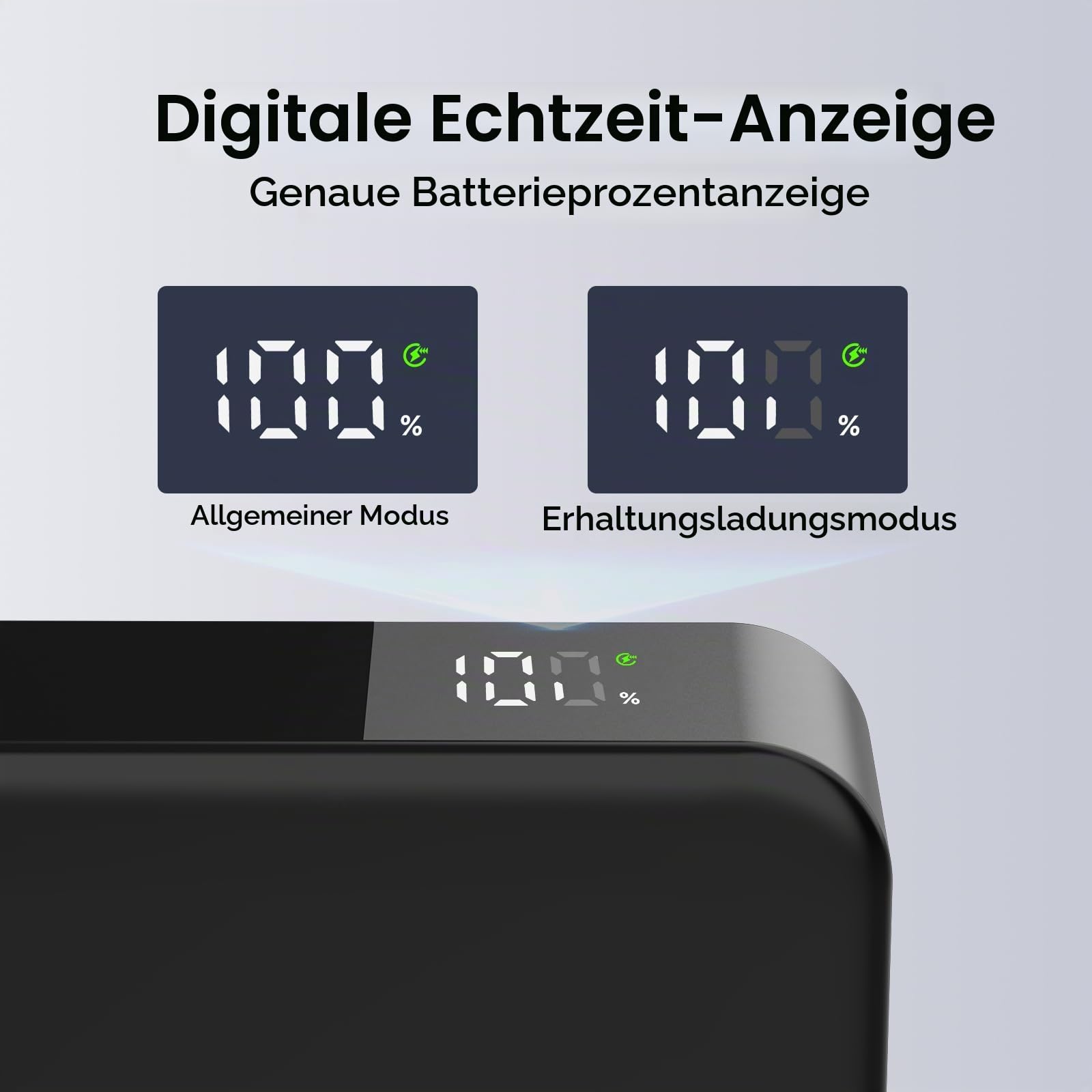 NOBIS 90W Power Bank 20000mAh powerbank schnellladefunktion | 4-Port USB-C/USB-A powerbank laptop Kompatibel Mit Dell, Lenovo, Steam Deck, Telefon Serie & Für Samsung Galaxy