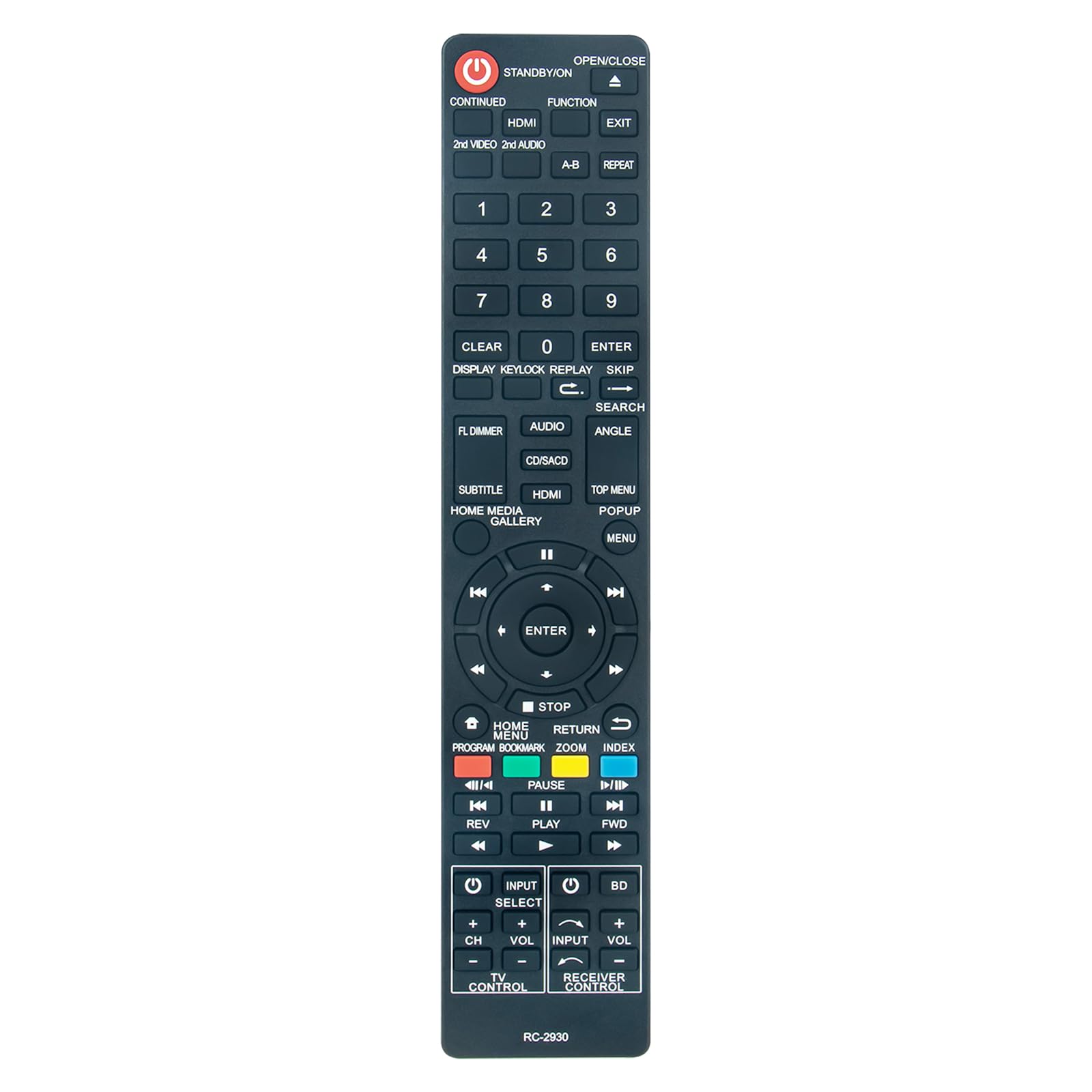 Amazon | RC-2930交換用リモコン。Pioneer Blu-Ray DVDプレーヤー用