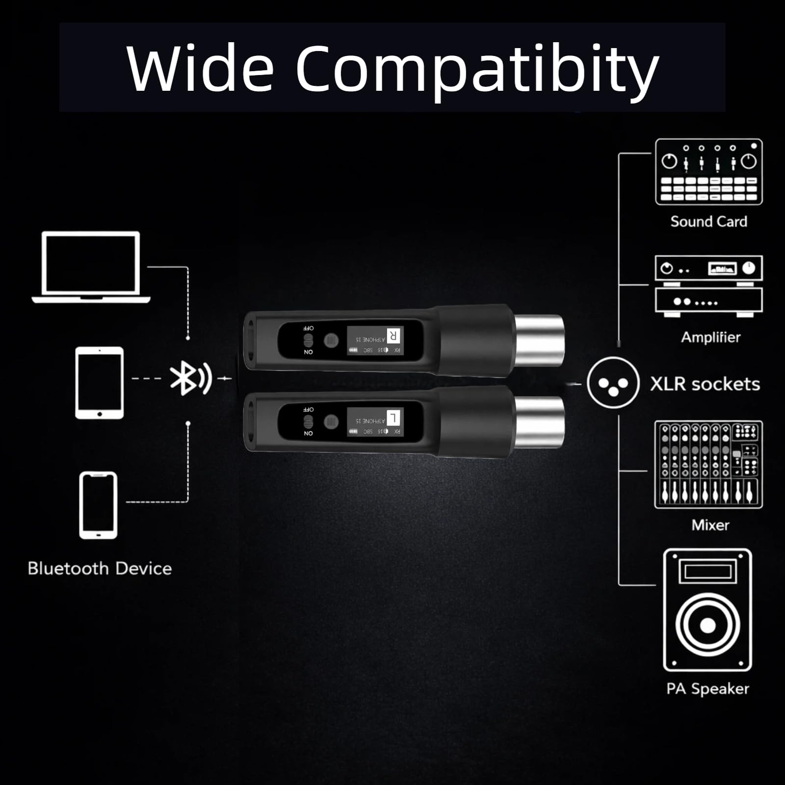 Receptor inalámbrico XLR Bluetooth, adaptador de audio XLR para altavoces PA y mezcladores de audio, sonido en vivo y transmisión, pantalla de estado, batería de 14 horas, rango de 100 pies