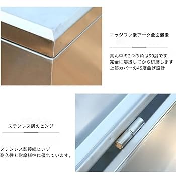 ステンレスボックス　ハーフユニット　（品番：CK-025） Amazon | NIGOEステンレストランク、バイクトランク、バイク