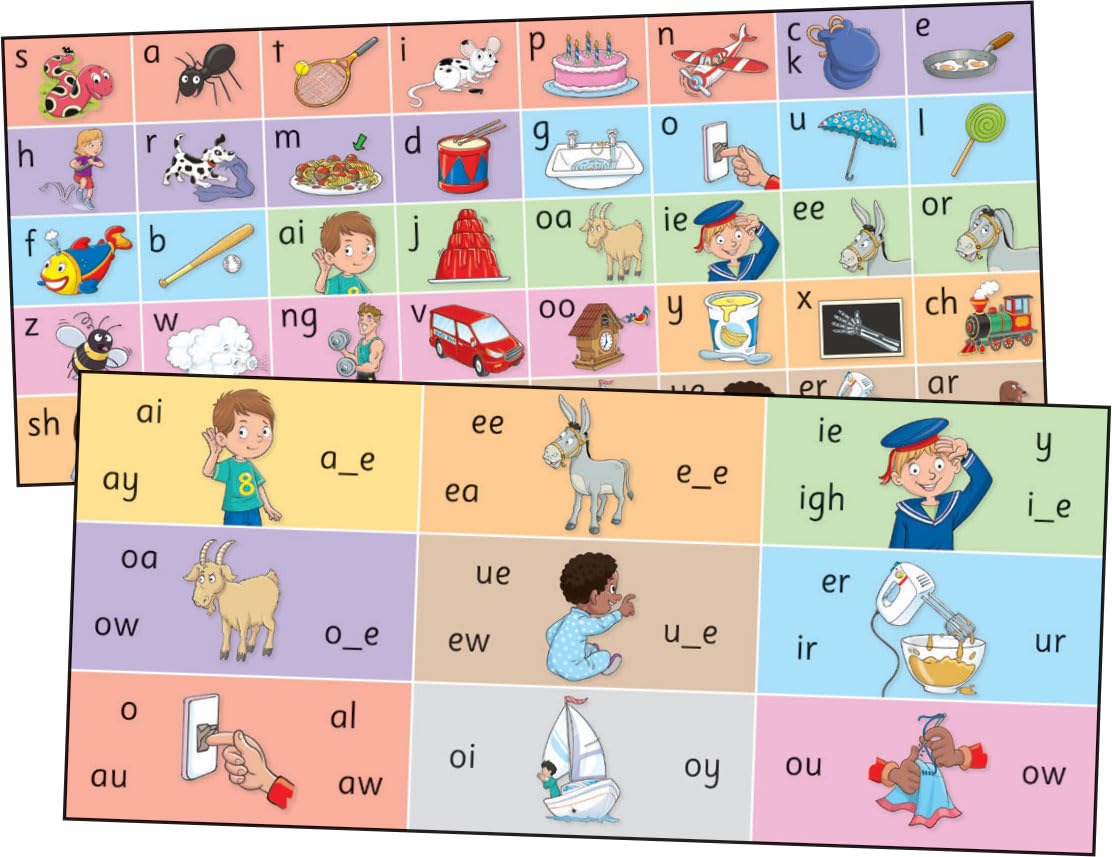 Jolly Phonics | Letter Sound Strips | in Print Letters, 30 Strips with 42 Sounds