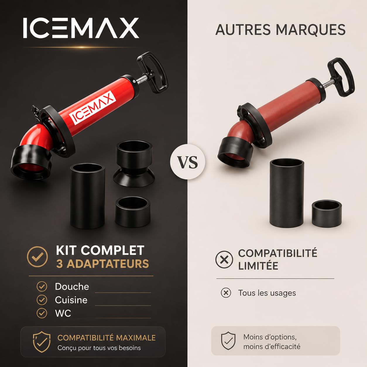 ICEMAX® Déboucheur canalisation WC EVIER DOUCHE avec 3 têtes Marque Francaise I déboucheur wc I déboucheur canalisation professionnel I deboucheur canalisation haute pression I Ventouse déboucheur