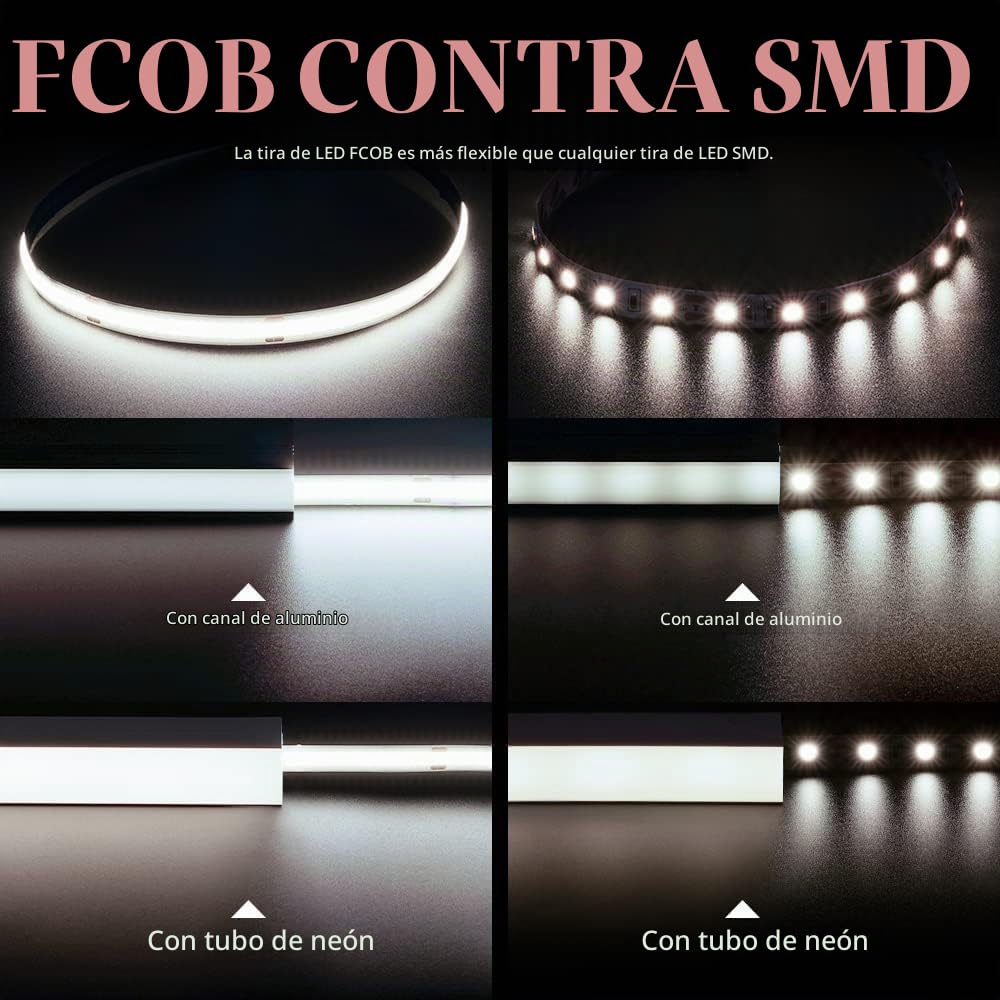 BTF-LIGHTING FCOB COB Blanco Natural 4000K Luz Flexible de Alta Densidad Dimmable LED Strip CRI90 + 10M 528LEDs/m DC24V 14W/M 10mm Ancho FOB LED Strip para Proyectos de Iluminación Interior DIY