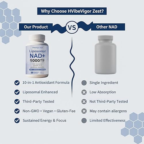 Miniatura 6 de HVibeVigor Zest Suplemento liposomal NAD+ de alta pureza de 1000 mg  Fórmula 10 en 1 con alternativa a NMNH, resveratrol, ALA, glutatión  para