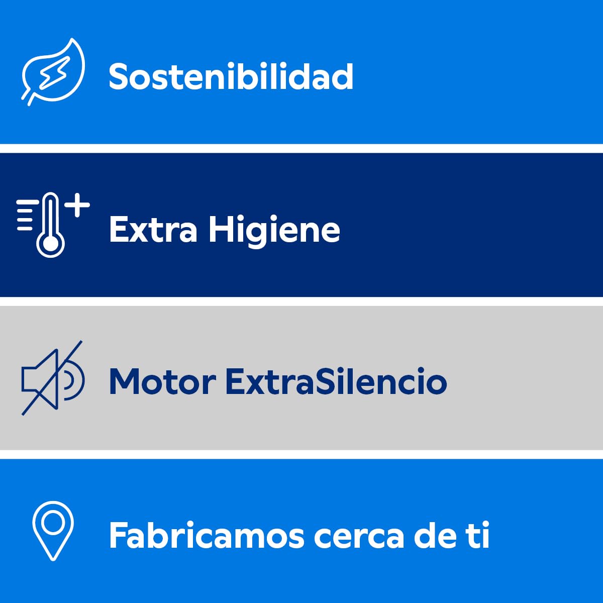 Balay - Lavajillas, Libre instalación, 45 cm de ancho, Motor ExtraSilencio, Home Connect, Display LED, Blanco, 3VN4030BA