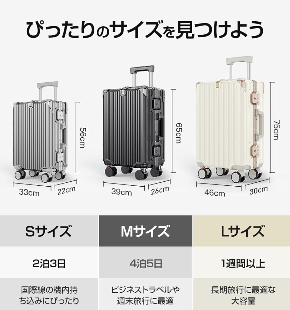 Amazon | [Ullnoy] スーツケース 機内持ち込み キャリーケース 『便利