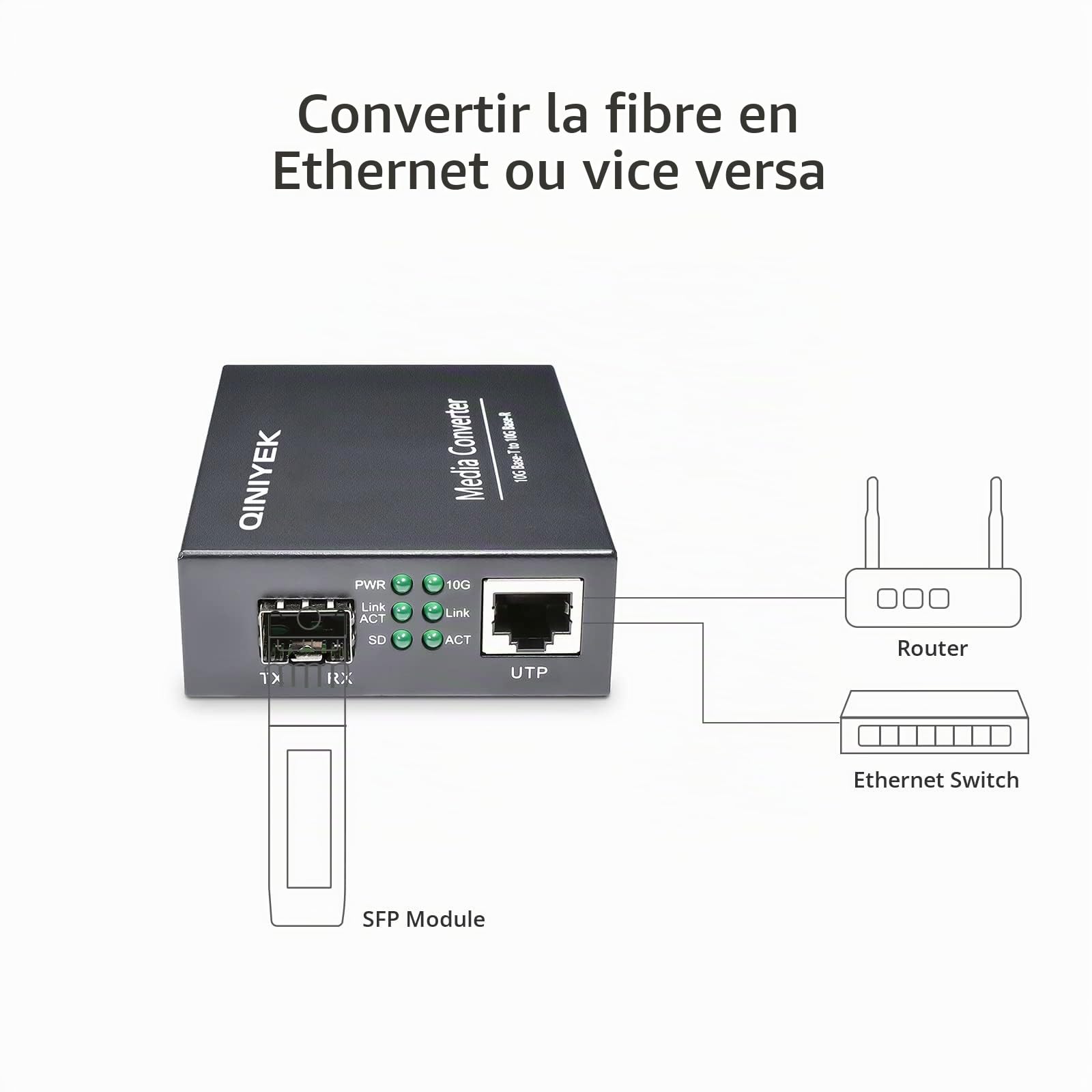 10Gb Ethernet Fiber Media Converter, 10G Fiber Ethernet Converter with 1 x RJ45 10GbE Port to 1 x 10GbE SFP+ Port