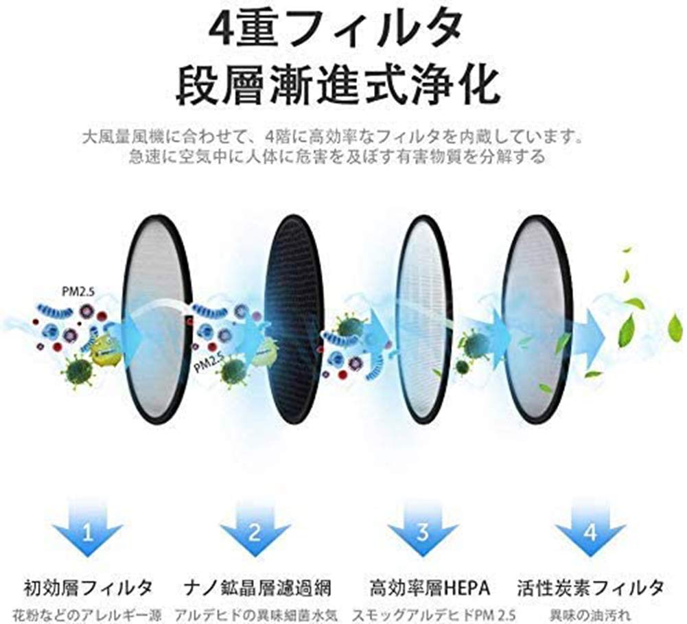 Amazon.co.jp : スモークレス灰皿 空気清浄機 脱臭機 卓上 イオン発生
