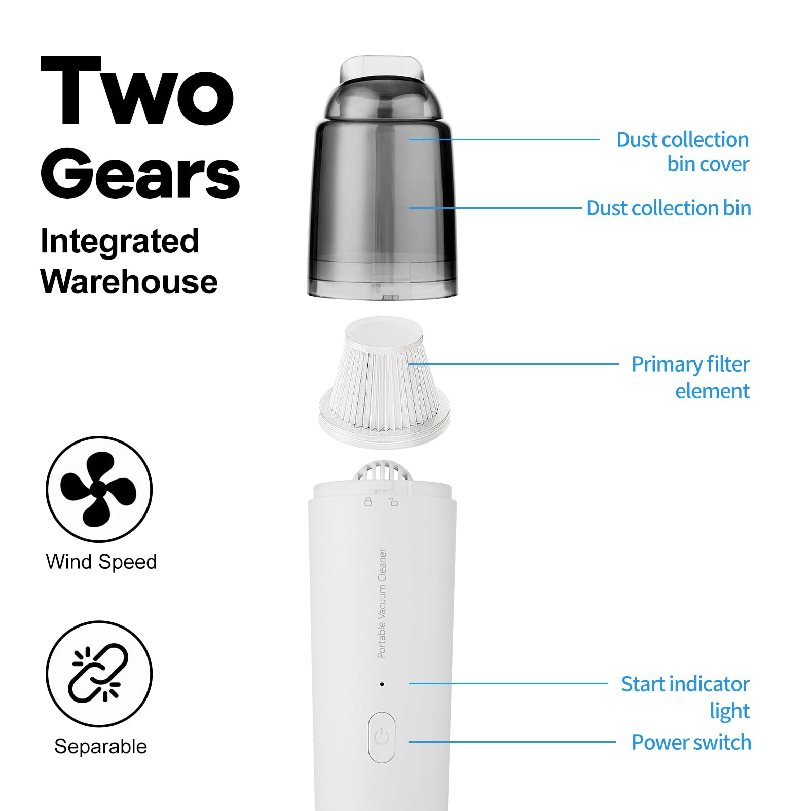 Hiluce Mini Vacuum Cordless, Portable Vacuum Cleaner with 9000 Pa High Power Rechargeable 2 Speeds, Lightweight Car Vacuum,Car Accessories Kit of Car Interior for Car/Stairs/Pet Hair