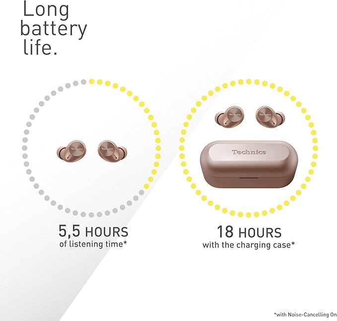 Technics EAH-AZ40M2 Wireless Earbuds with Noise Cancelling, 3 Device Multipoint Bluetooth, Comfortable In-Ear headset, headset with Built-in Microphone, Customisable Fit, Rose Gold
