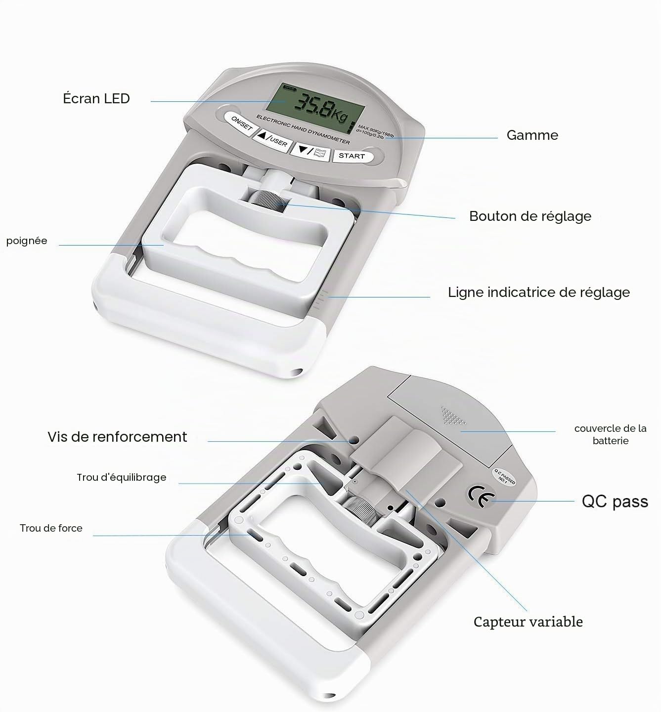 main Dynamomètre Numérique 90 kg/200 kg Capacité de la gamme main Durcisseur