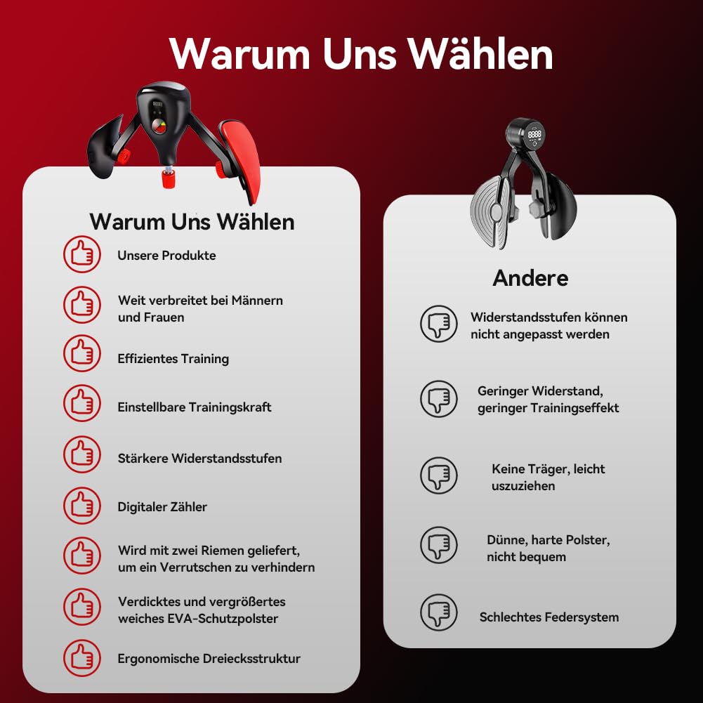 Aohcae Oberschenkeltrainer, Beckenboden Trainingsgerät Beckenbodentrainer, Adduktoren Trainingsgerät Fitness Geräte Zuhause Trainer, Beckenbodentrainer für Frau und Männer, Hüfttraining, Armtraining