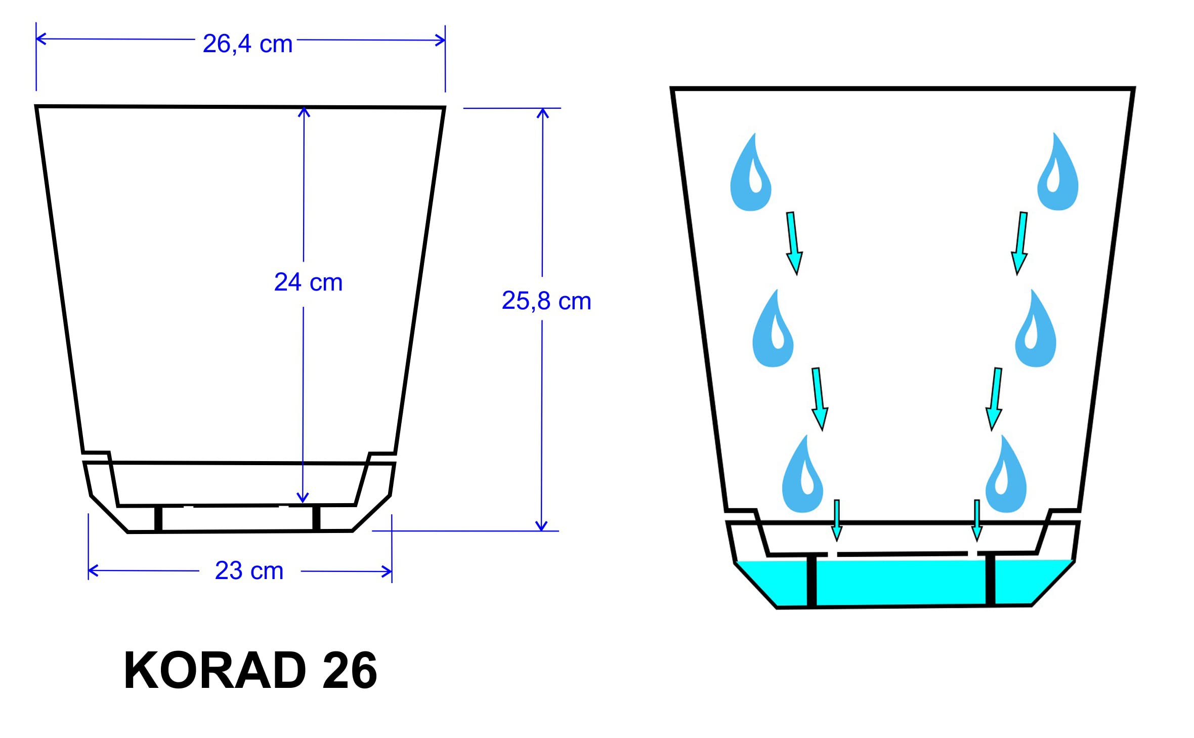 KORAD La Maceta de la Serie Dekor con Plato Adaptado para Interiores - Medida 26 cm - Modelo 032 - Corteza oxidada, Fabricado en plástico, Maceta Decorativa con Orificios de Drenaje
