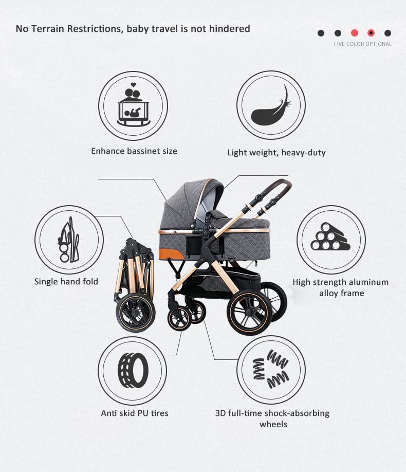 Image of StarAndDaisy EasyGo Travel Friendly Luxury Baby Stroller /pram /Buggy with high Landscape seat, one-Push Folding Convertible Bassinet Design (Blue Triple Layer Cotton Fabric with Gold Tubes)