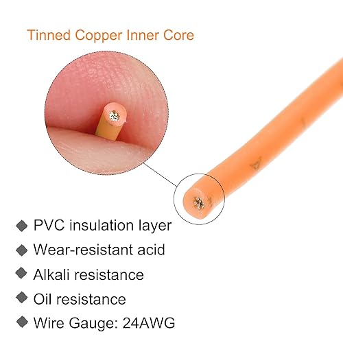 Vista 71 de MECCANIXITY Cable trenzado de PVC verde 18 AWG, 24.6 ft/25 pies, 300 V, cobre estañado, UL1007, compatible con varios dispositivos