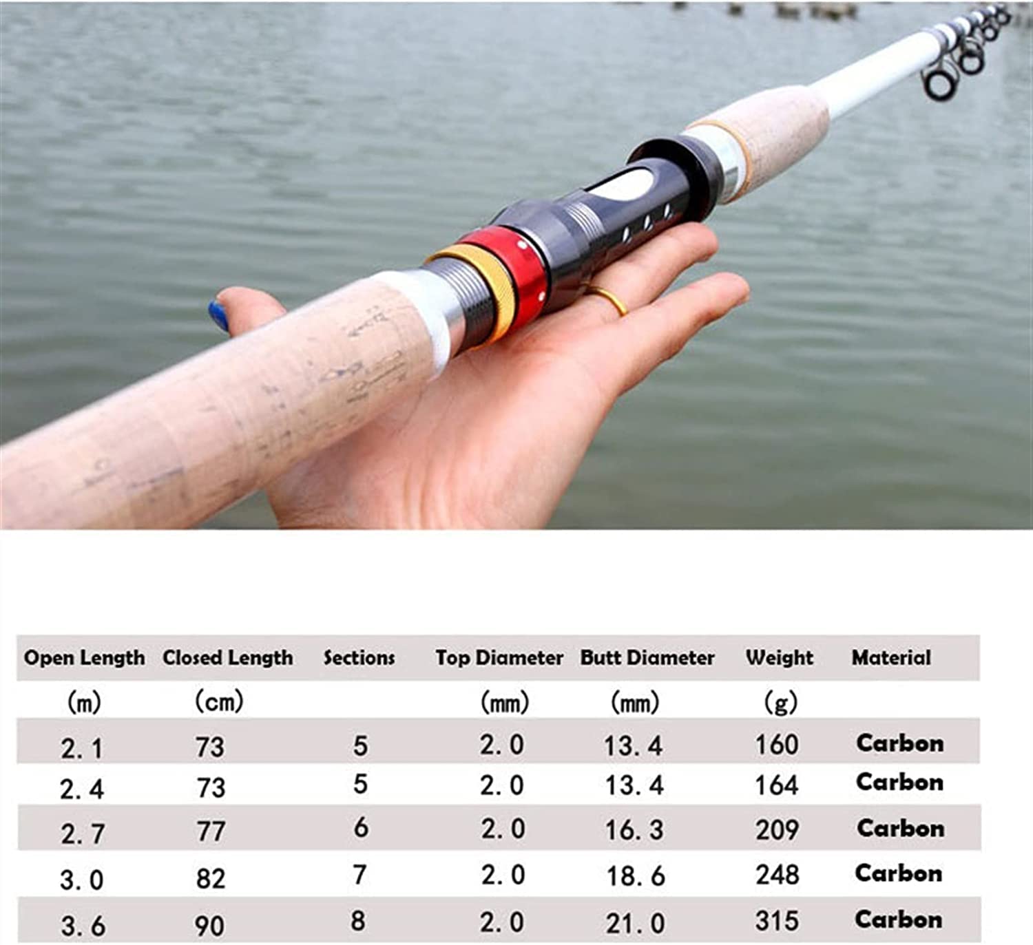 Casting Rod Ultralight Reizen Hengel 2.1~3.6M Karper Hengel Feeder Harde Koolstofvezel Telescopische Comfortabele Handvat Hand hengel Mocny