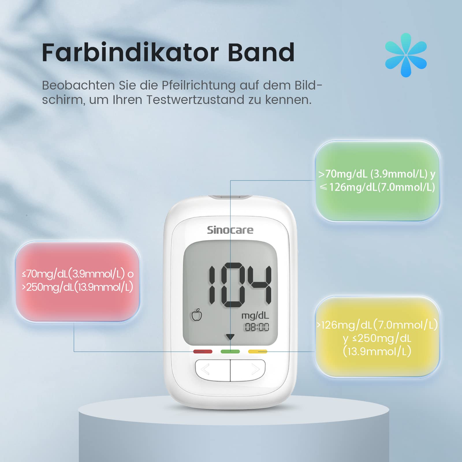 Blutzuckermessgerät Set mit Teststreifen 100, Zuckermessgerät Glucose Monitor mit 100 Lanzetten, Genaueste Silberelektrode, Keton-Warnung, mg/dL