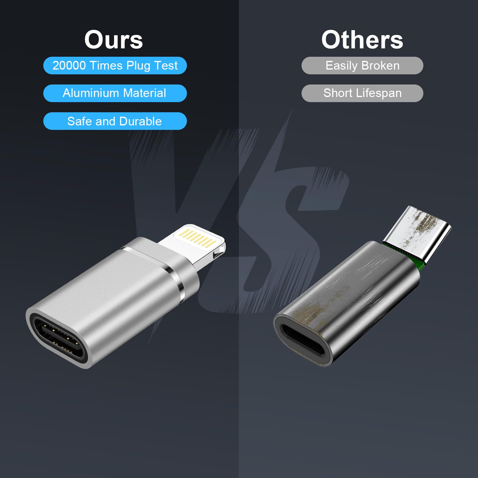 Haoano Adattatore da Lightning a USB C