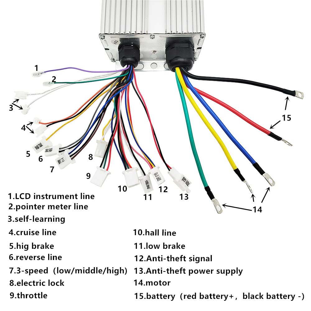 Centralina Monopattino Elettrico Regolatore Elettrico 3000W 48V 60V 64V 72V 84V 60A Brushless Dual-Mode for E-Bike Motore Moto Accessori di Ricambio Brushless Motor Controller(60V-72V 60A)