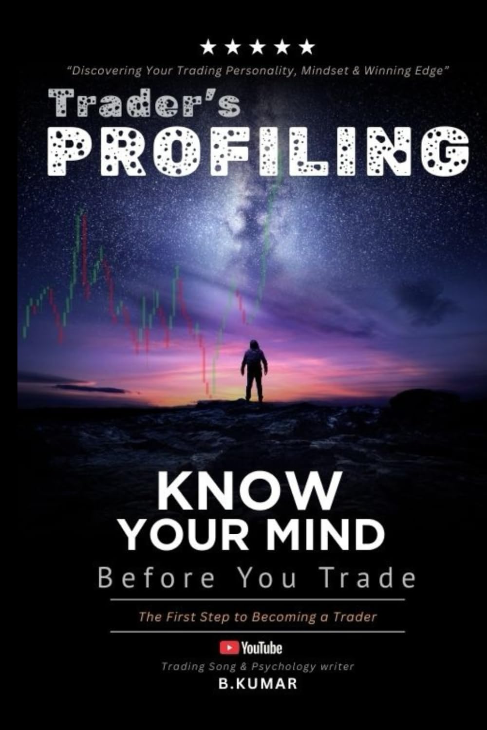 Trader's Profiling: Know Your Mind Before You Trade