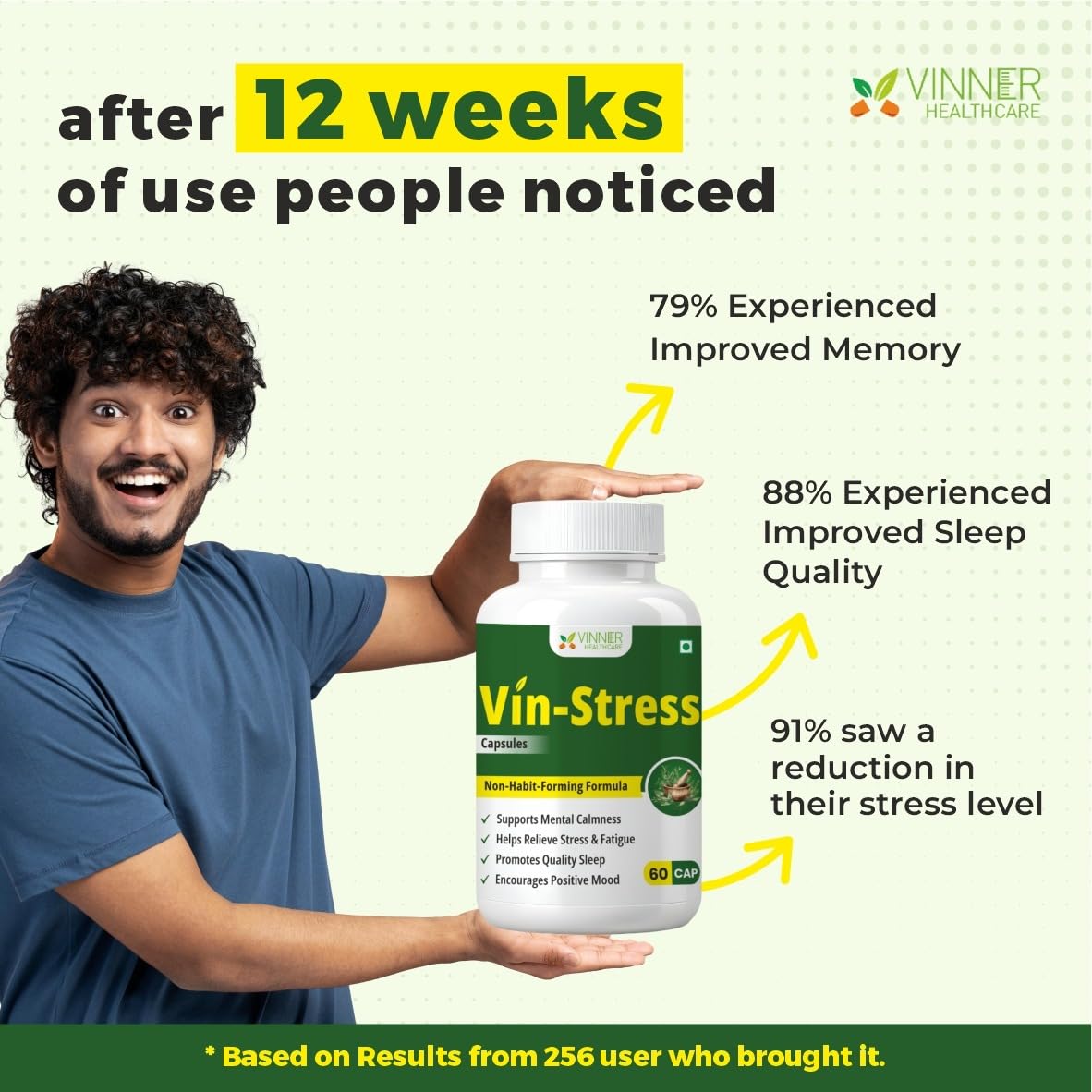 Ayurvedic Anxiety & Stress Relief, Mood Calm & Better Sleep Support | Vin-Stress Capsules | Ashwagandha Brahmi Shankhapushpi Jatamansi Tagar | Non-Habit Forming | 60 Capsules — Amazon image 6