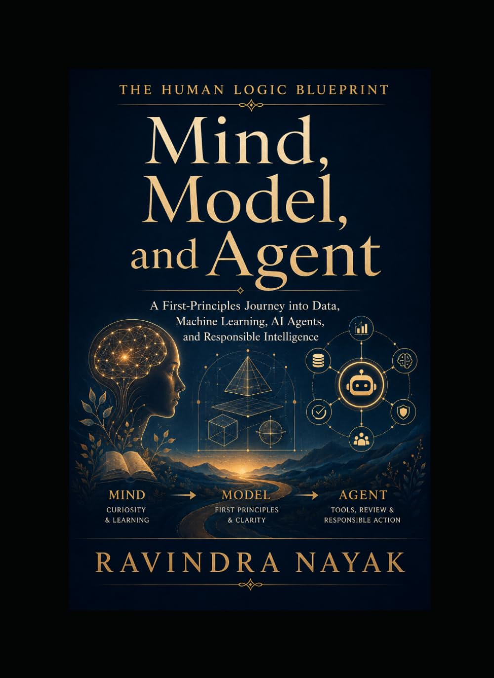 The Human Logic Blueprint: Mind, Model, and Agent