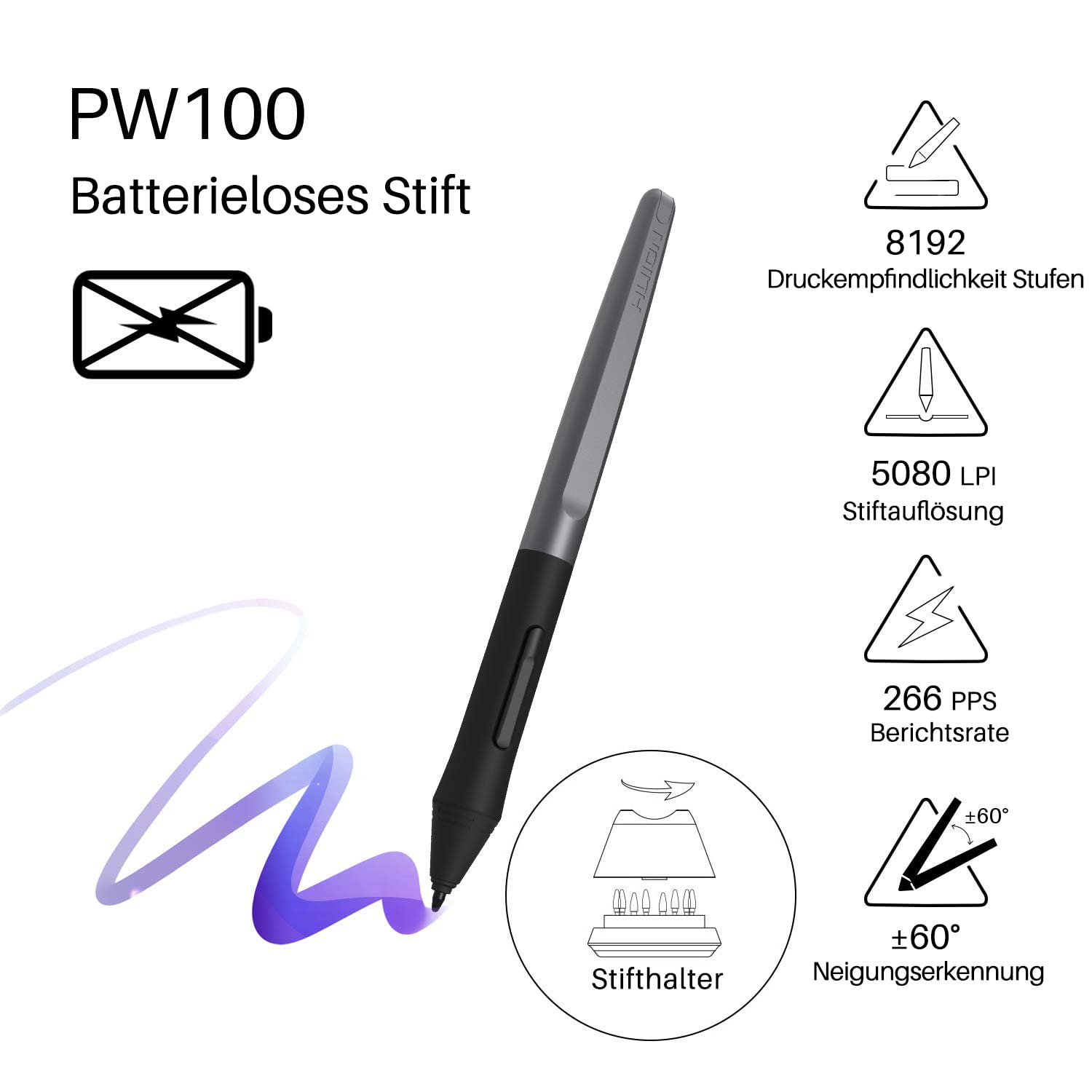 HUION HS610 Grafiktablett, 12+16 Tasten | 8192 Stufen, ±60° Neigung, 5080LPI, Für Windows Mac Android, Home-Office
