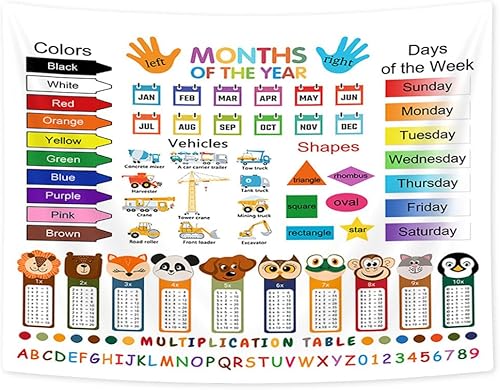 Miniatura 5 de Grtuspr Tapiz de aprendizaje, tapiz de pared del alfabeto ABC, divertido telón de fondo de animales de niños, colgante de pared educativo para