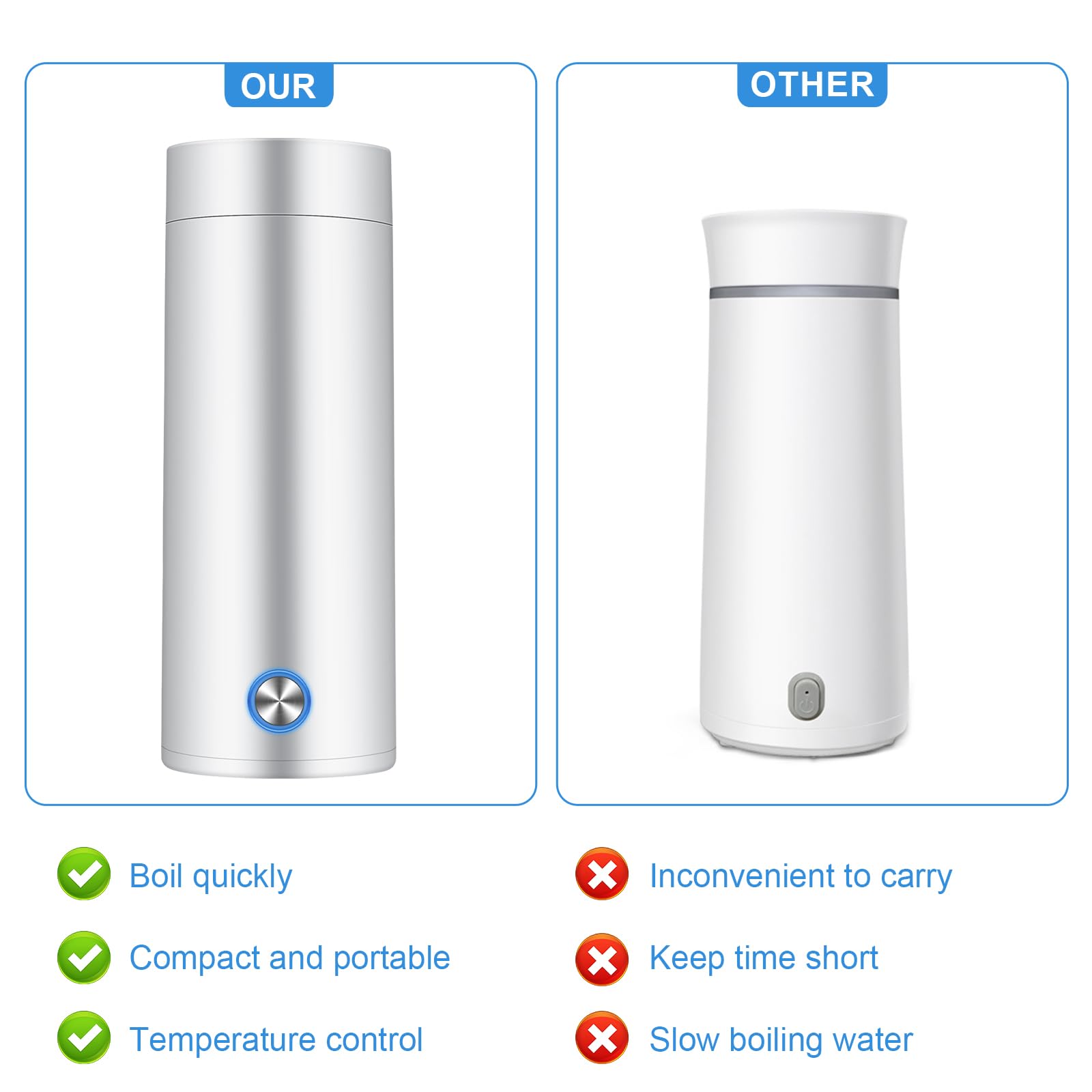 Navaris Bollitore Elettrico Piccolo da Viaggio - Mini Bollitore Acqua 500 ml in Acciaio Inox