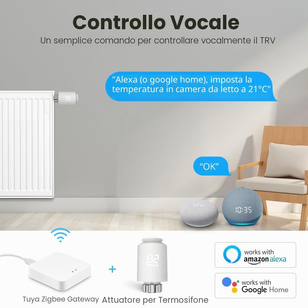 ZigBee 3.0 - Termostato intelligente per riscaldamento con funzione app, compatibile con Amazon Alexa/Home Assistant, termostato Zigbee richiede Zigbee 3.0 Hub (3 pezzi)